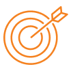 Brand Position